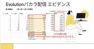 インター カジノ キャンペーン インター カジノ キャンペーン